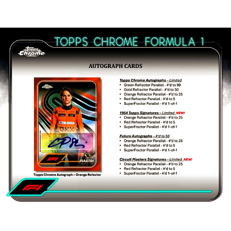 2024 Topps Chrome F1 Formula 1 Racing Hobby Box