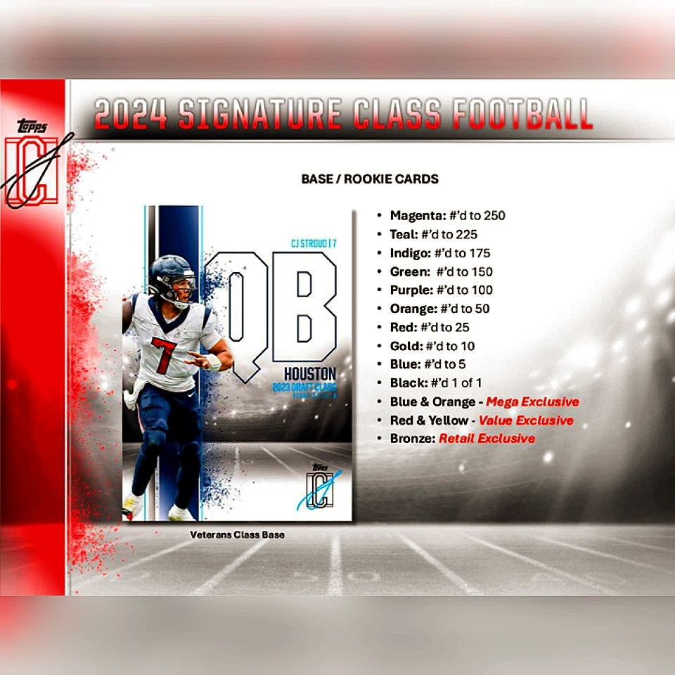 2024 Topps Signature Class Football Mega Box