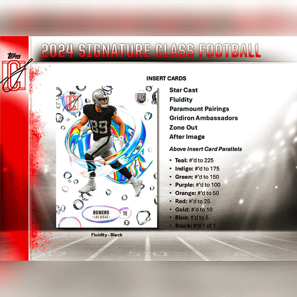 2024 Topps Signature Class Football Mega Box