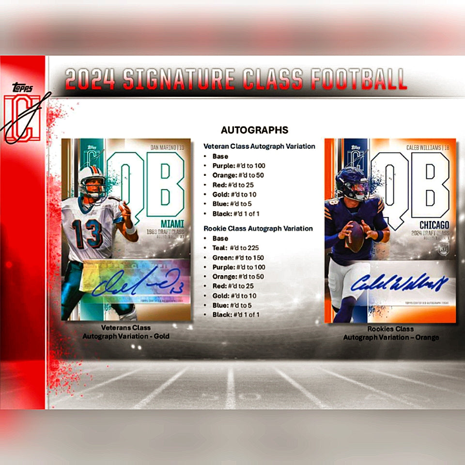 2024 Topps Signature Class Football Mega Box