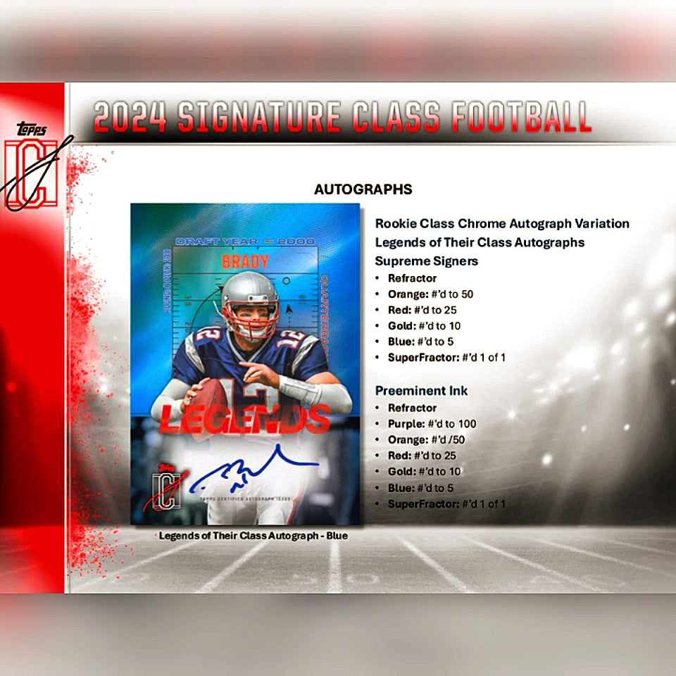 2024 Topps Signature Class Football Mega Box