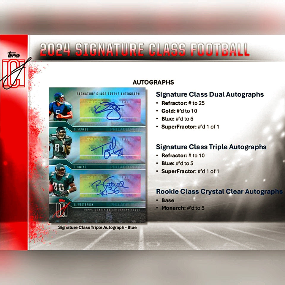 2024 Topps Signature Class Football Mega Box
