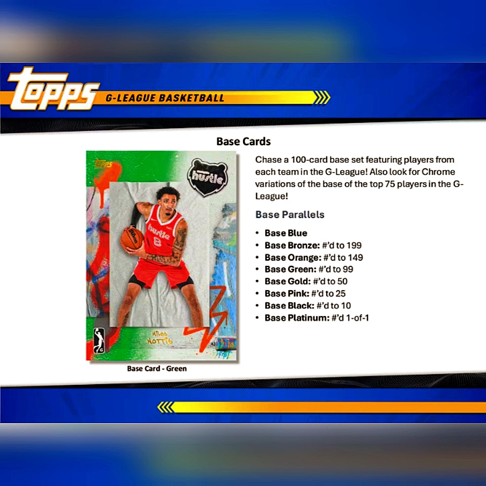 2024-25 Topps G-League Basketball Hobby Box