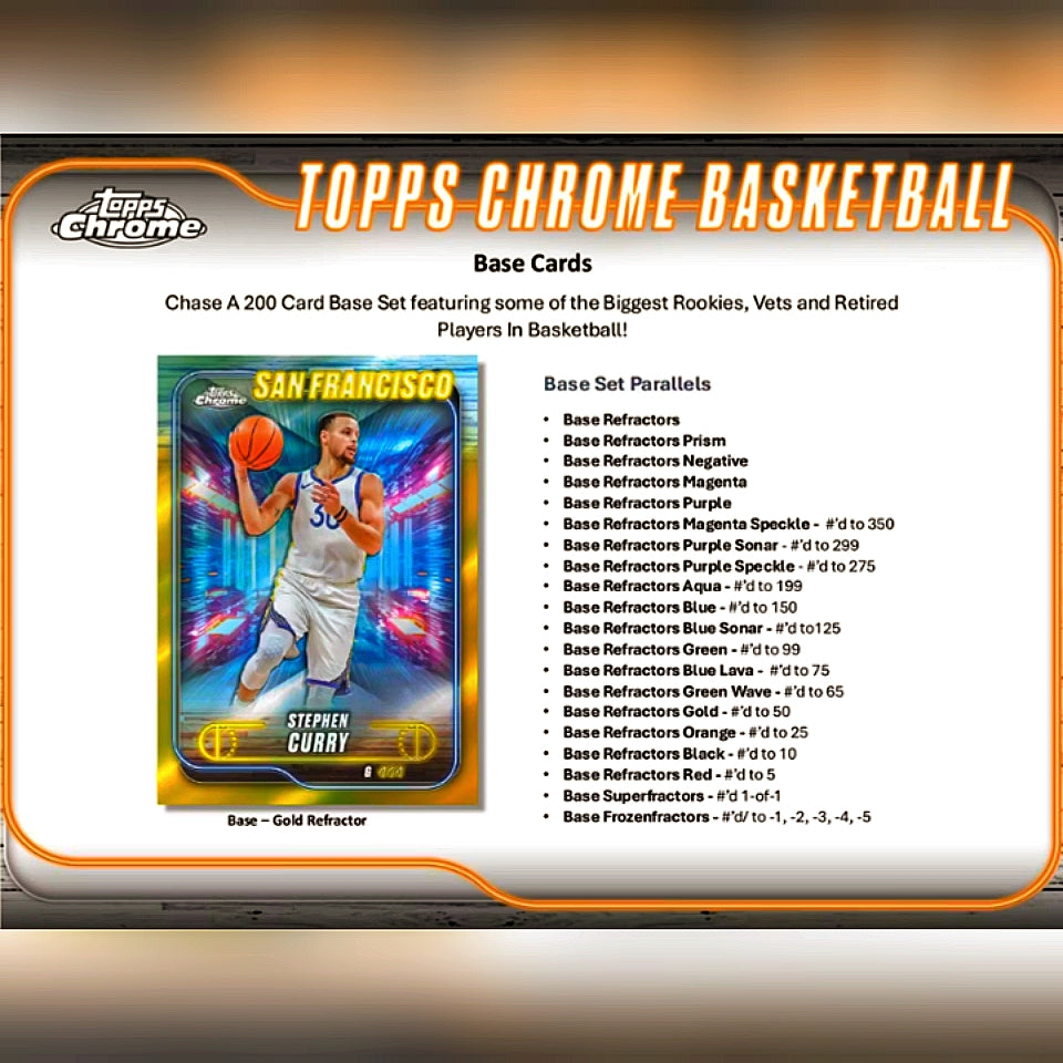 2024-25 Topps Chrome Basketball Hobby Box