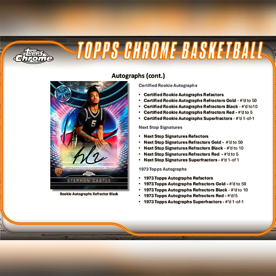 2024-25 Topps Chrome Basketball Hobby Box