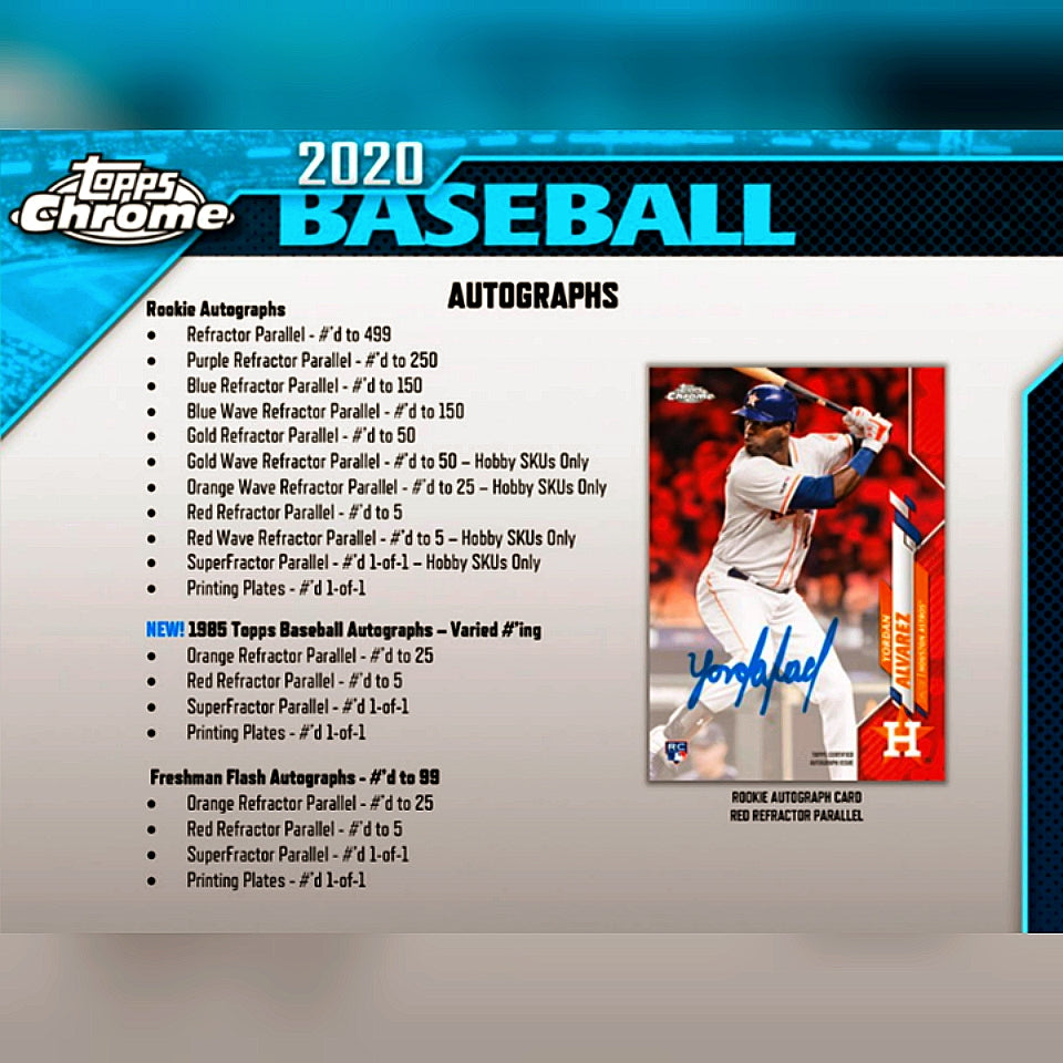 2020 Topps Chrome Baseball Jumbo HTA Hobby Box