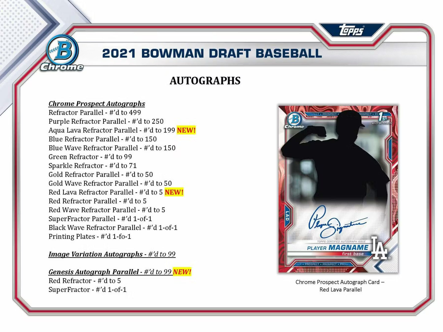 2021 Bowman MLB Draft Baseball Asia Exclusive Hobby Box