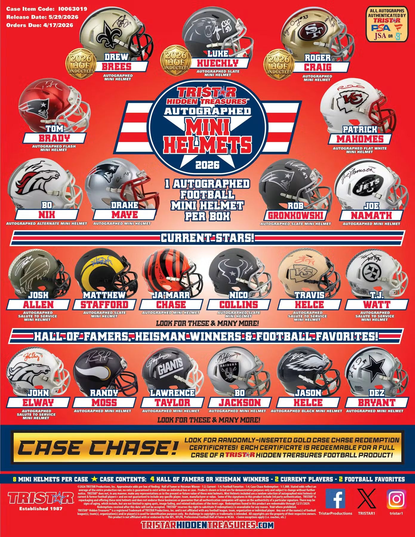 2026 Tristar Hidden Treasures Autographed Football Mini Helmets Hobby Box
