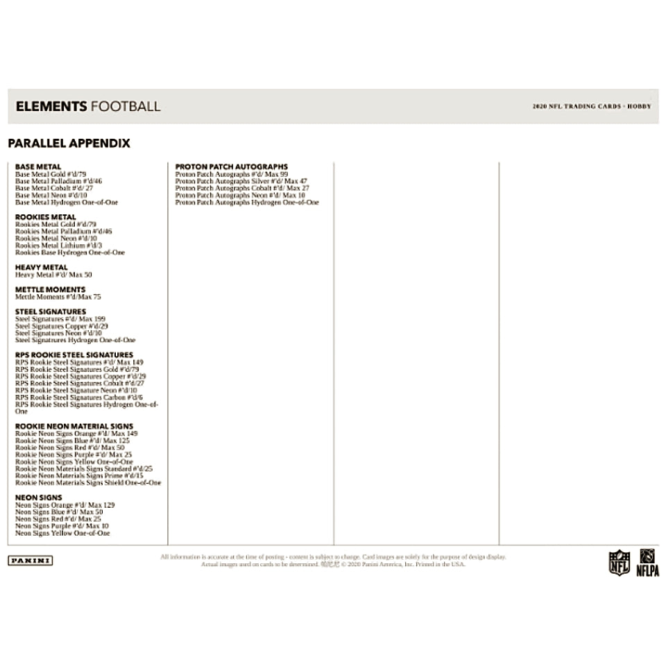 2020 Panini Elements Football Hobby Box
